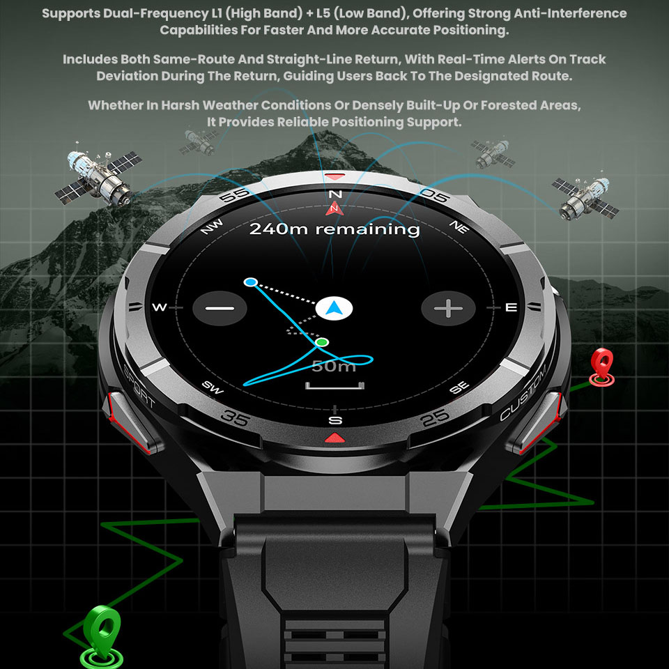 ใหม่สมาร์ทนาฬิกา GPS กีฬาเข็มท - Gps Running Watch บทวิจารณ์และราคา