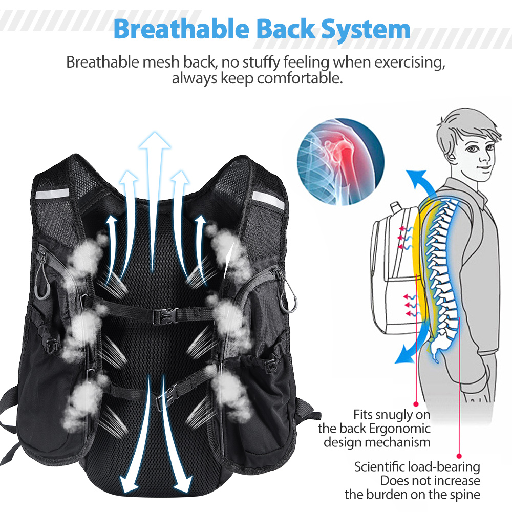 กระเป๋าเป้สะพายหลังสำหรับวิ่งพ - Running Hydration Vest บทวิจารณ์และราคา