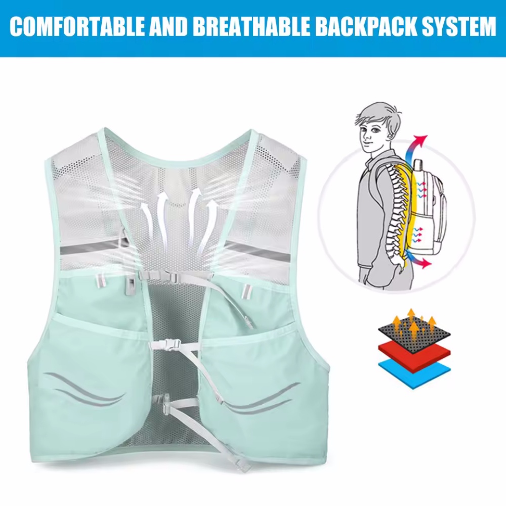 เสื้อกั๊กสะท้อนแสง Hydration R - Running Hydration Vest บทวิจารณ์และราคา