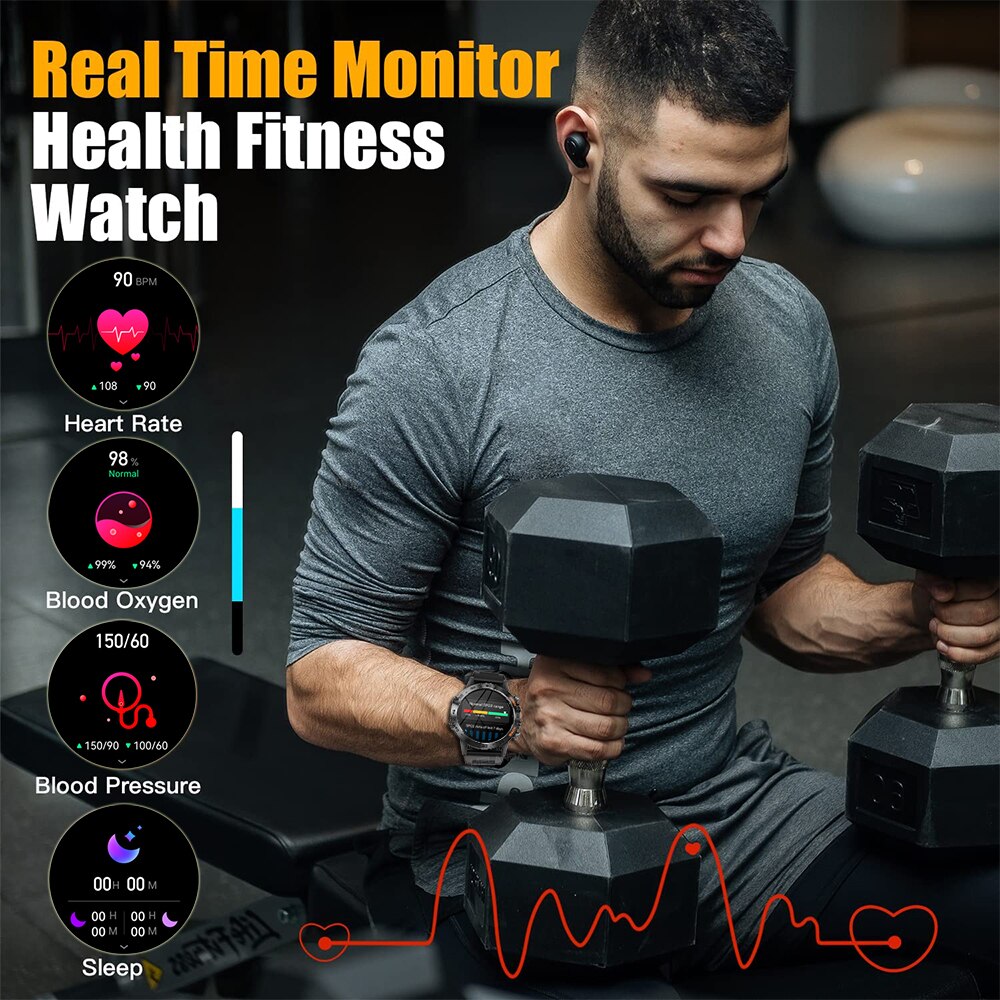 นาฬิกาสมาร์ทวอทช์ MEVADEN Stee - Gps Running Watch บทวิจารณ์และราคา